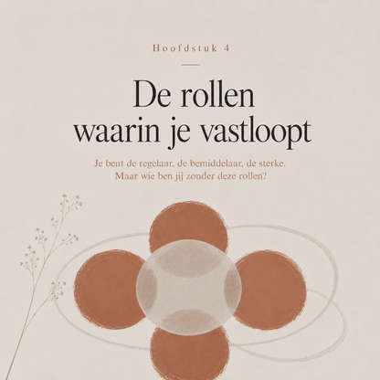 Ik Trek De Vakantie Niet : Je bent niet ondankbaar. Je zit alleen vast zonder uitweg.